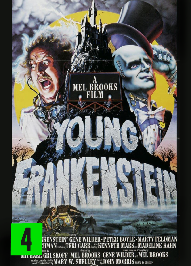 O Jovem Frankenstein