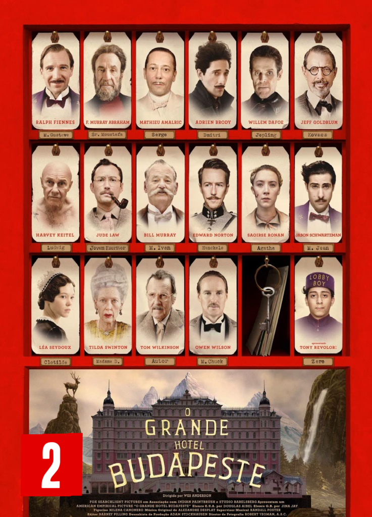 O Grande Hotel Budapeste