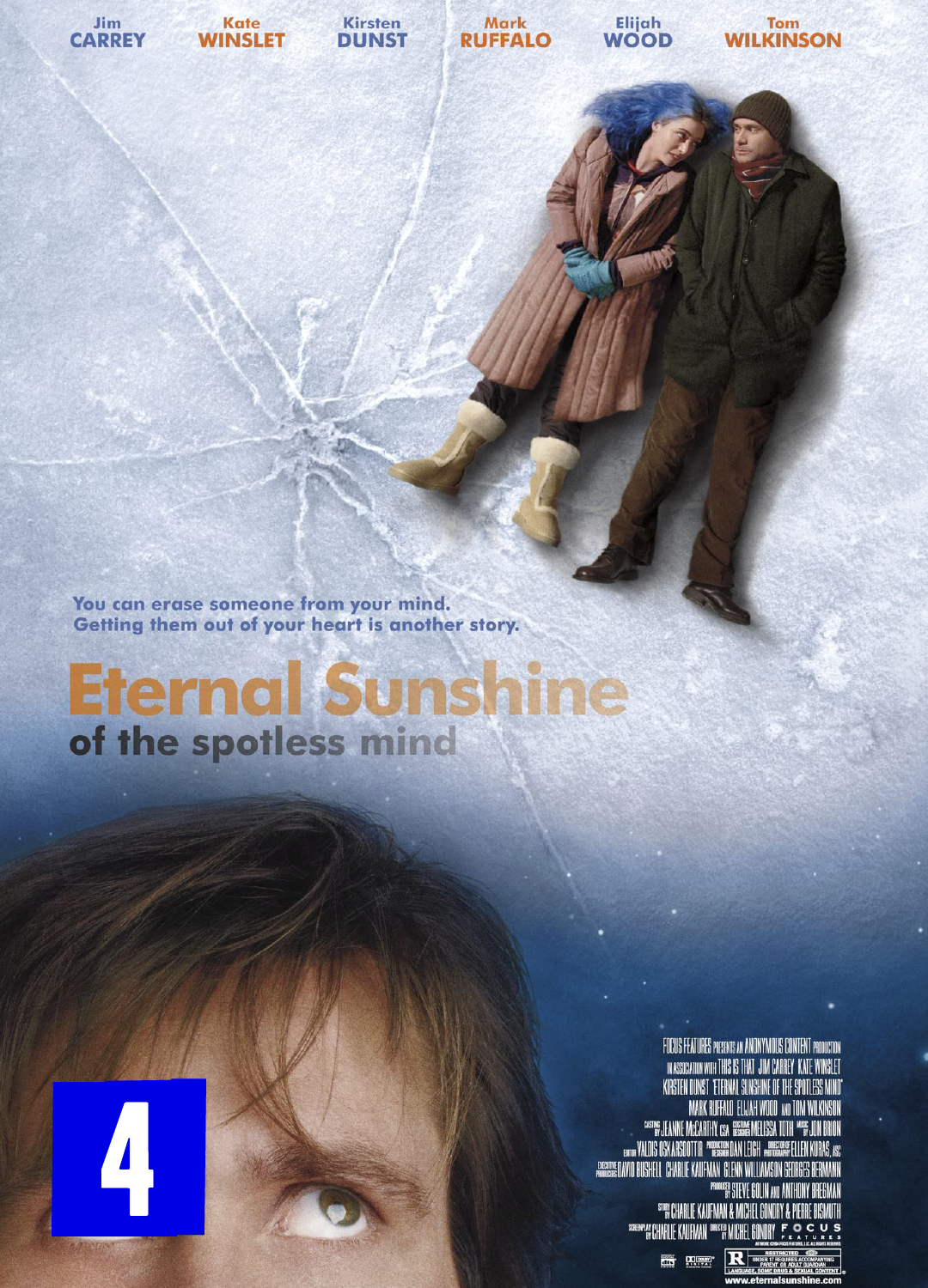 Eternal Sunshine Of The Spotless Mind