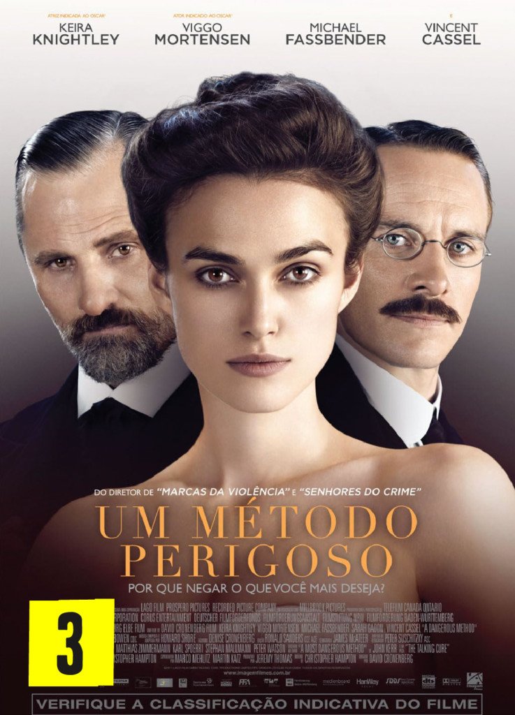 Um Método Perigoso