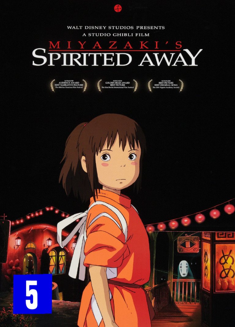 A Viagem de Chihiro