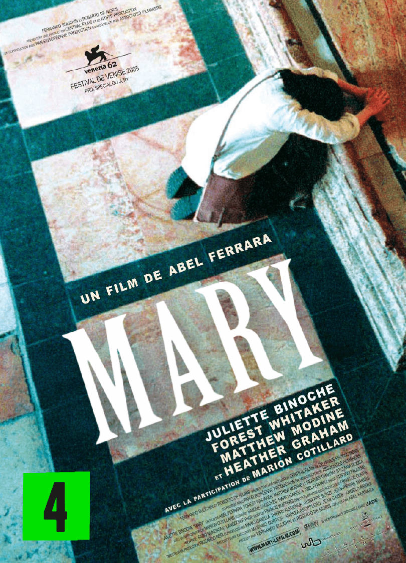Maria (Mary)