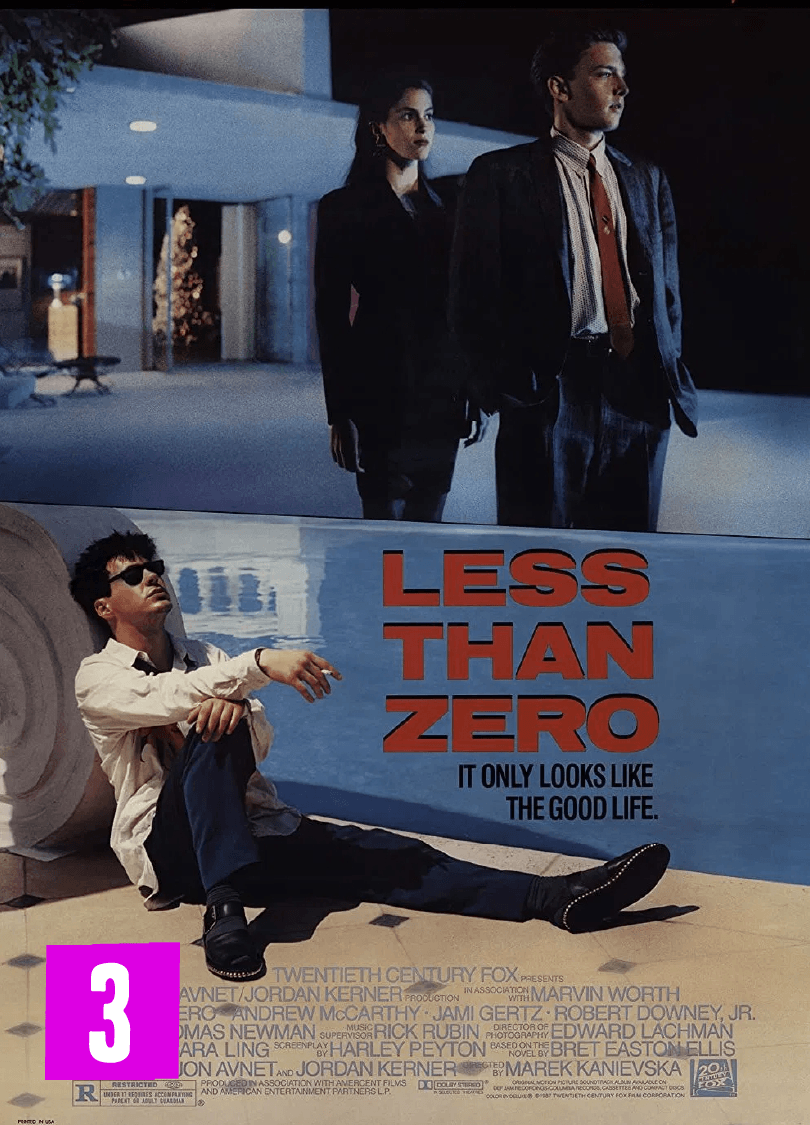 Less Than Zero