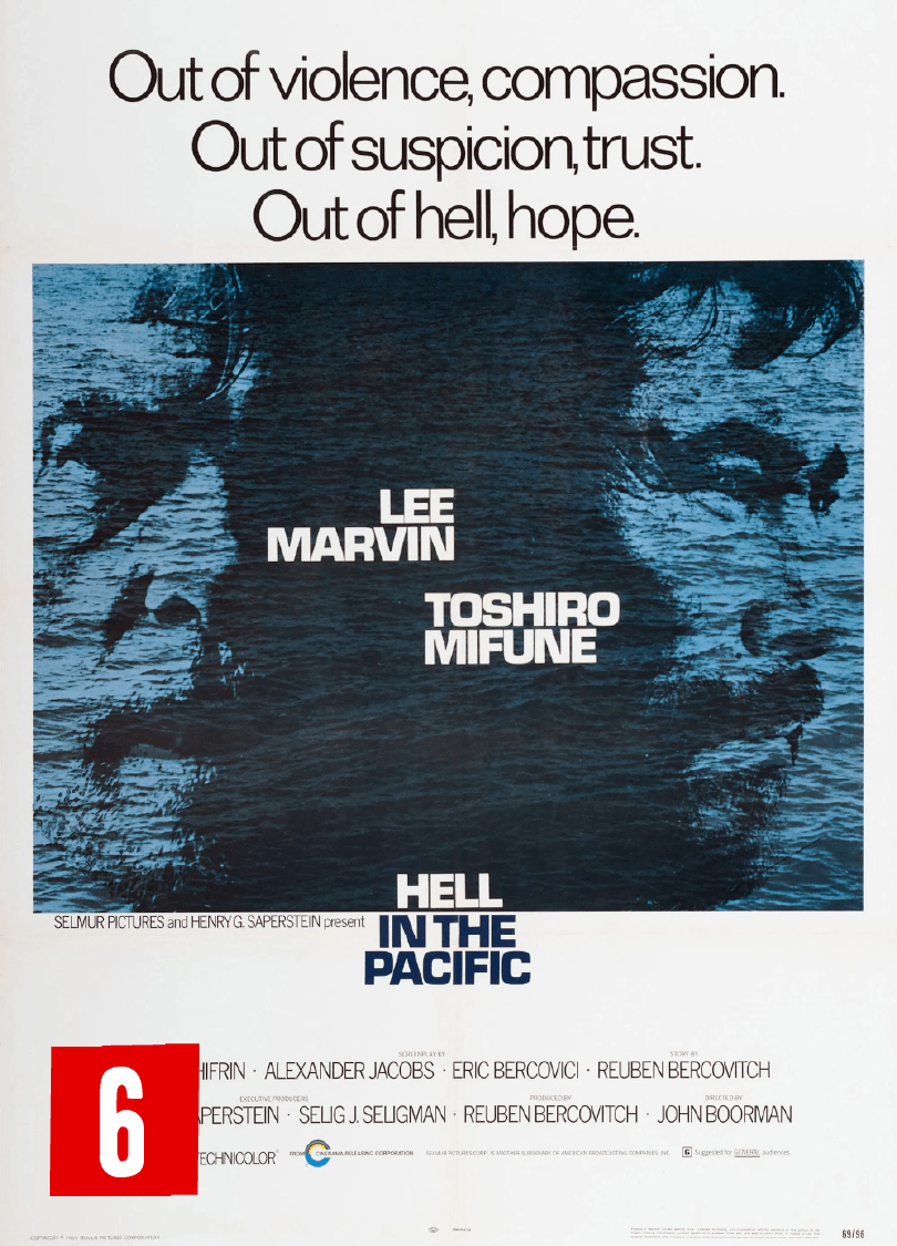 Hell in the Pacific