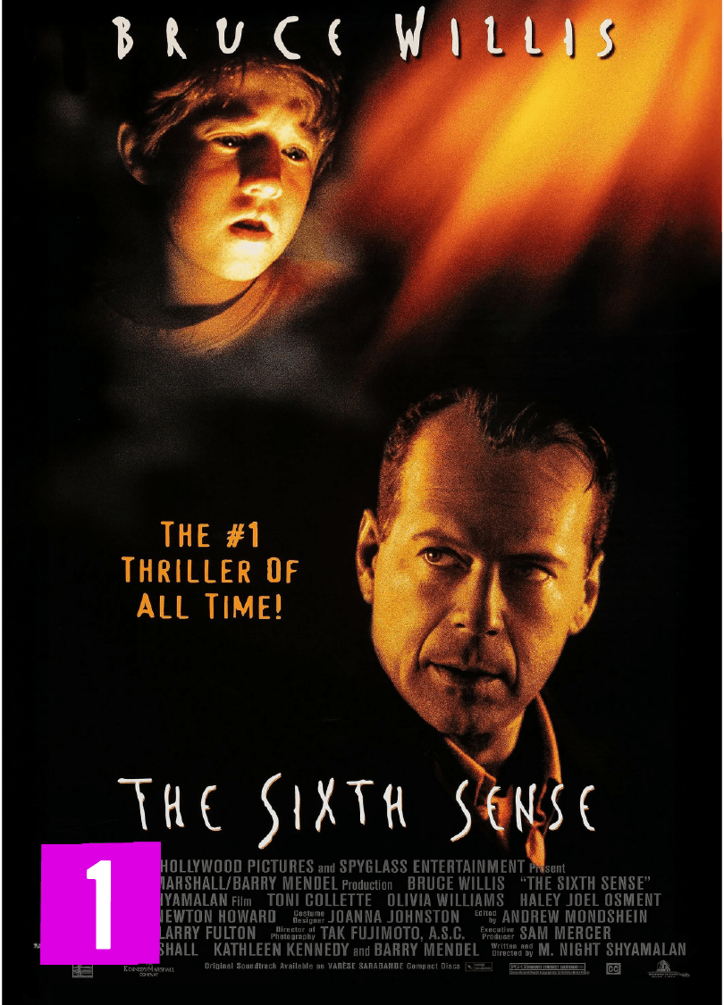 O Sexto Sentido