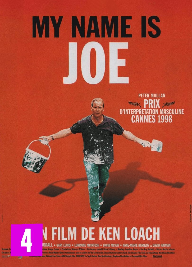 My Name Is Joe (1998) Meu Nome é Joe