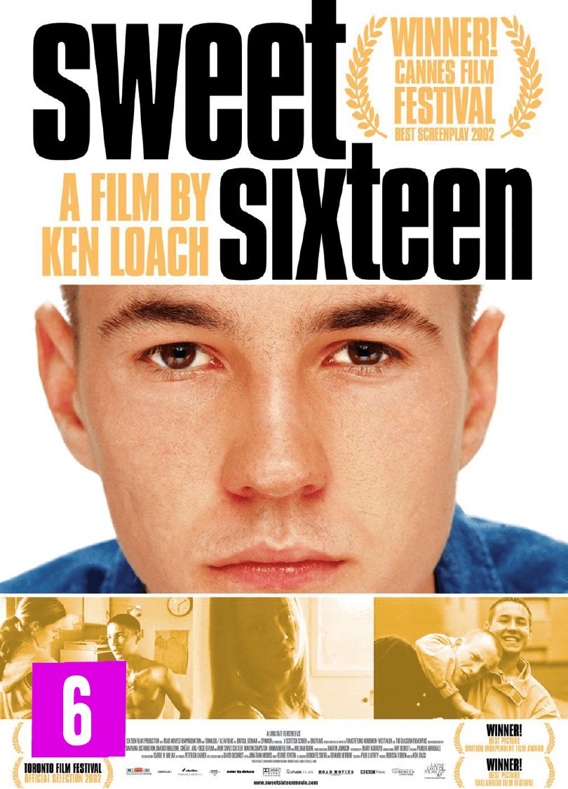 Sweet Sixteen (2002) Felizes Dezesseis