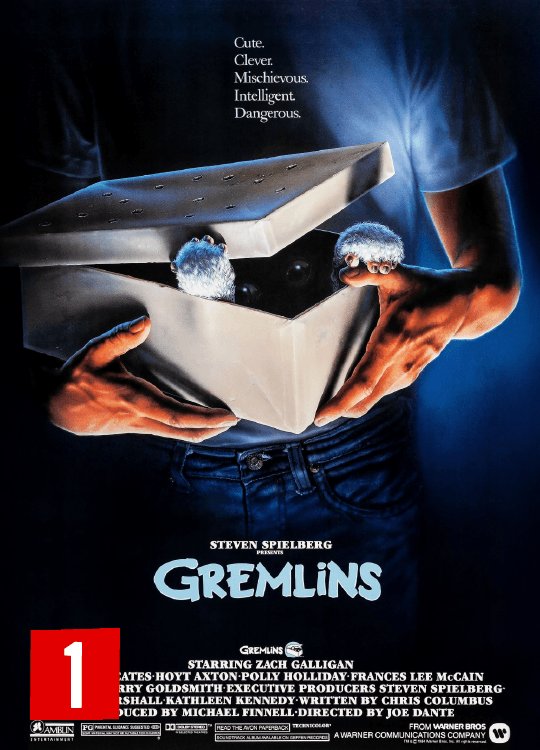 Gremlins
