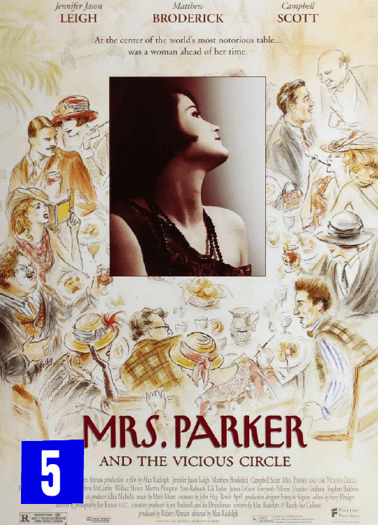 Mrs. Parker and the Vicious Circle (1994) O Círculo do Vício