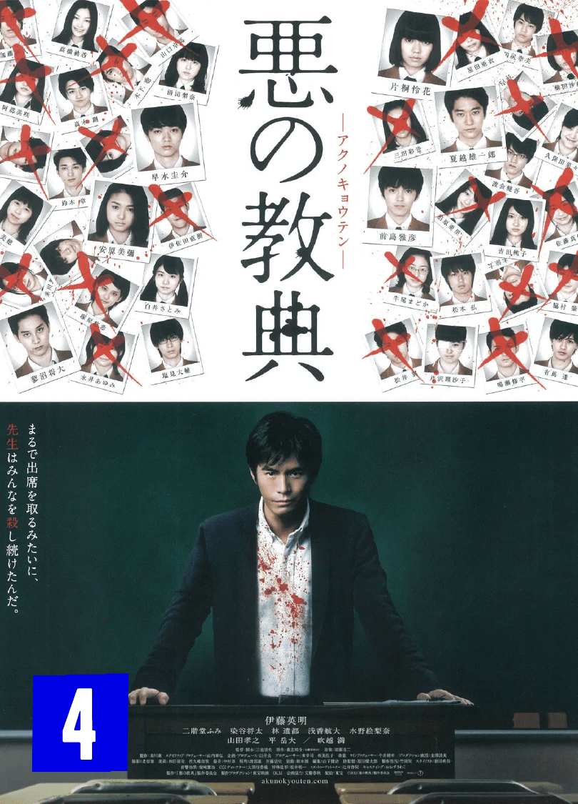 Lesson of the Evil (2012) Lição do Mal