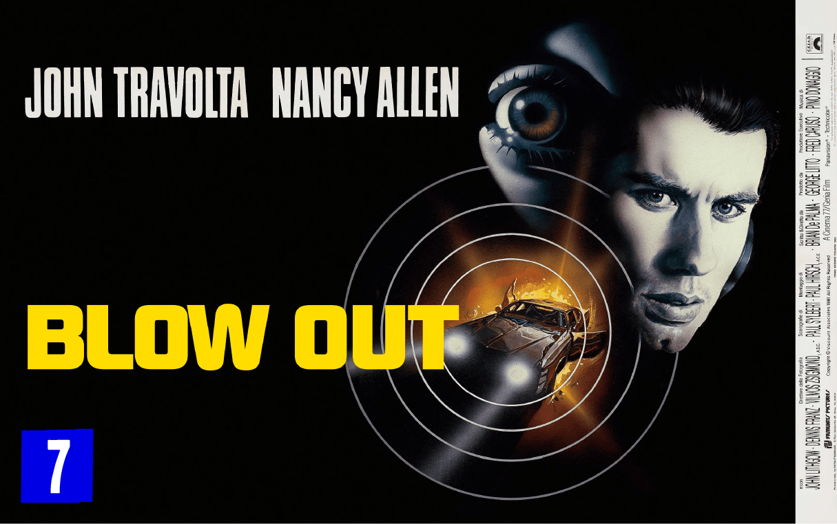 Blow Out (1981) Um Tiro na Noite